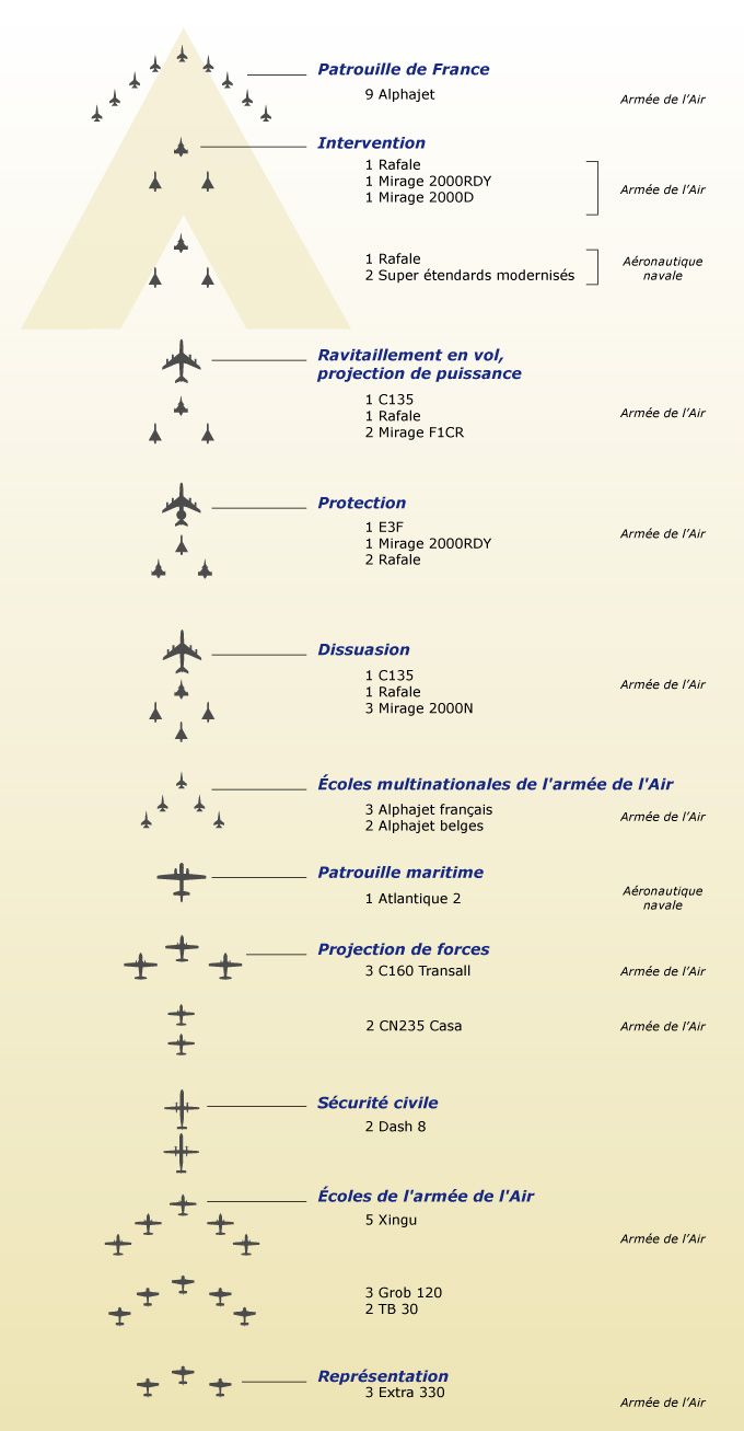 air combat maneuvers su 33 pdf