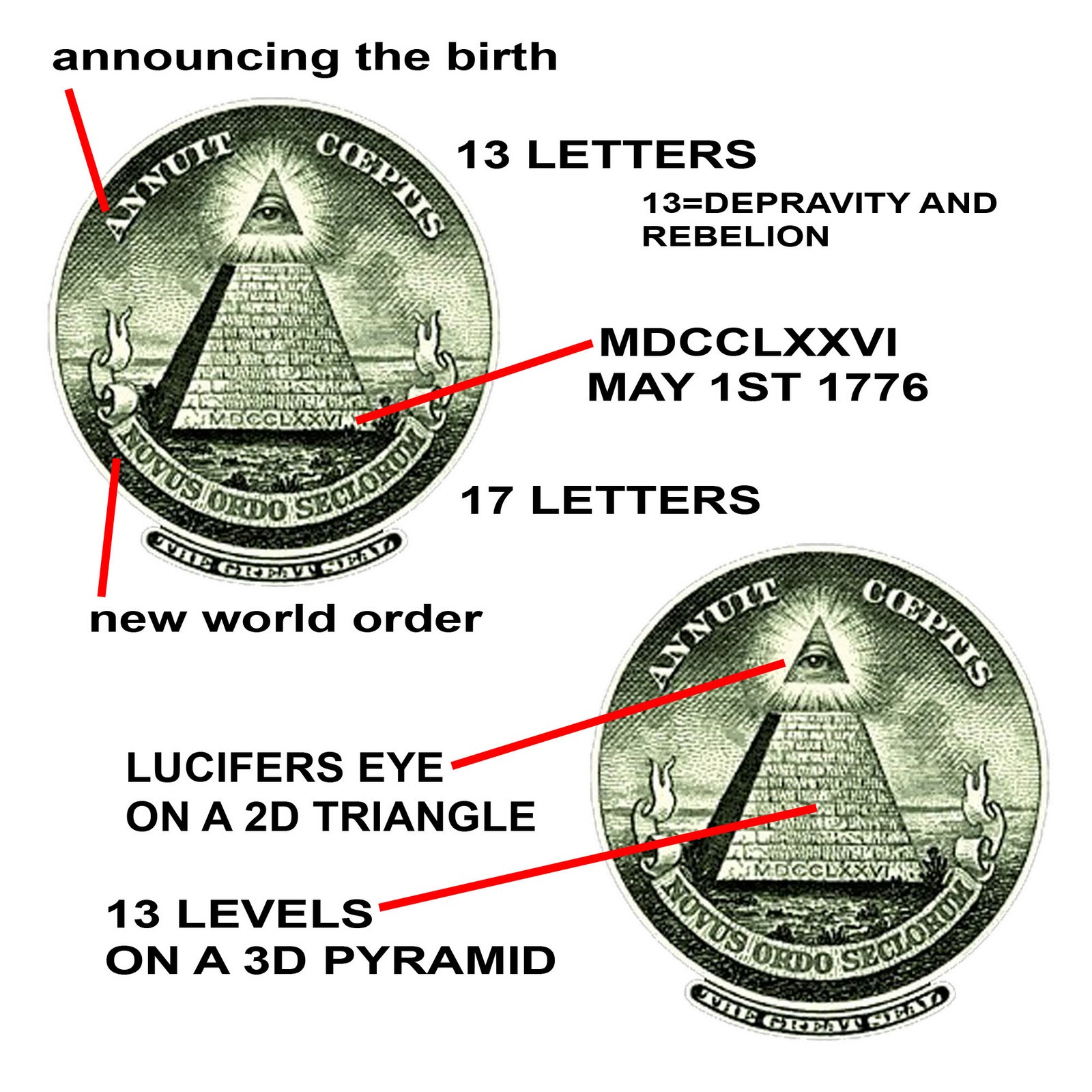 hidden-meaning-symbolism-of-the-dollar-666-mark-of-beast-secret-fed