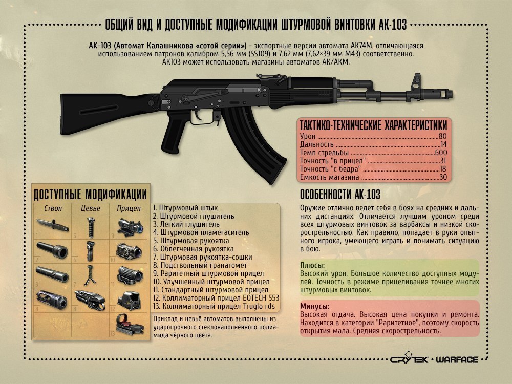 Ак74м Рф Интернет Магазин