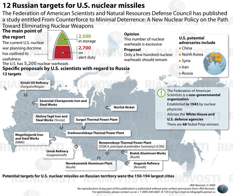 Сколько ядерных ракет америки. Карта ядерного оружия США. Российские мишени для ядерных ракет США. Цели американских ядерных ракет. Ядерные ракеты США на карте.