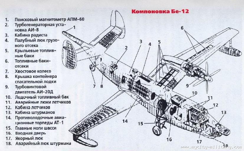 Бе 12 чертежи