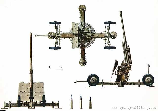 52 к в к б д. 76 Мм зенитная пушка 3к обр 1931. 37 Мм автоматическая зенитная пушка 1939. Пушка АЗП-23м устройство. 37-Мм автоматическая зенитная пушка 61-к 1939 года.