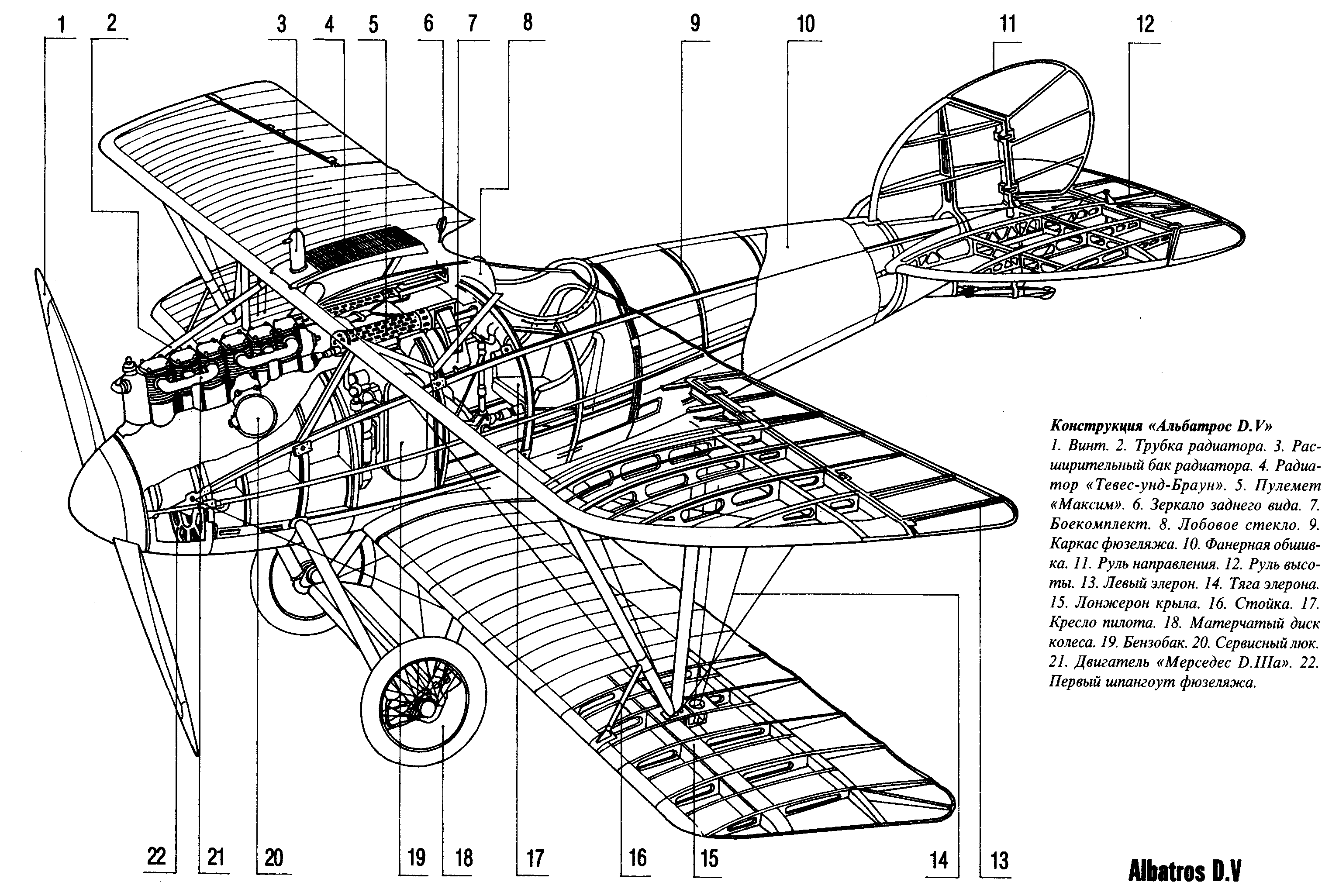 Самолеты первой мировой чертежи