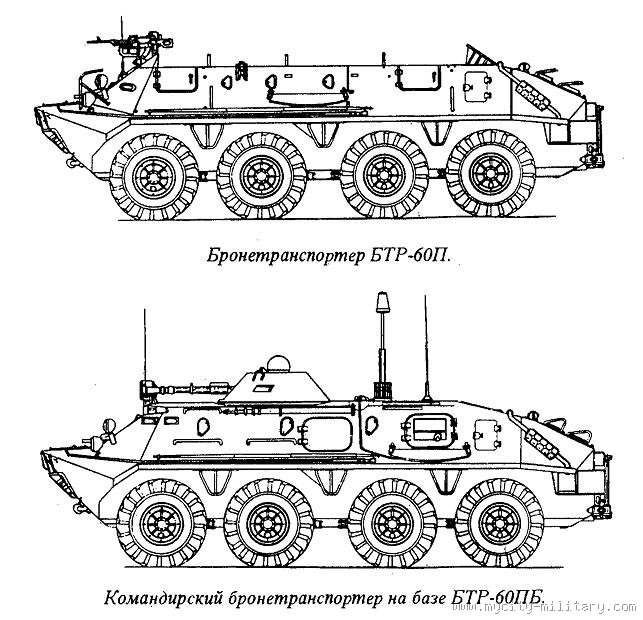 Схема трансмиссии бтр 60