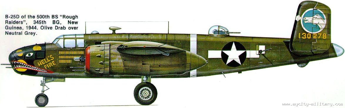 B 25 d. В-25 Митчелл камуфляж. Самолет b 25 камуфляж. Самолет в 25 Митчелл камуфляж. Митчелл 1\72 палитра крыла.