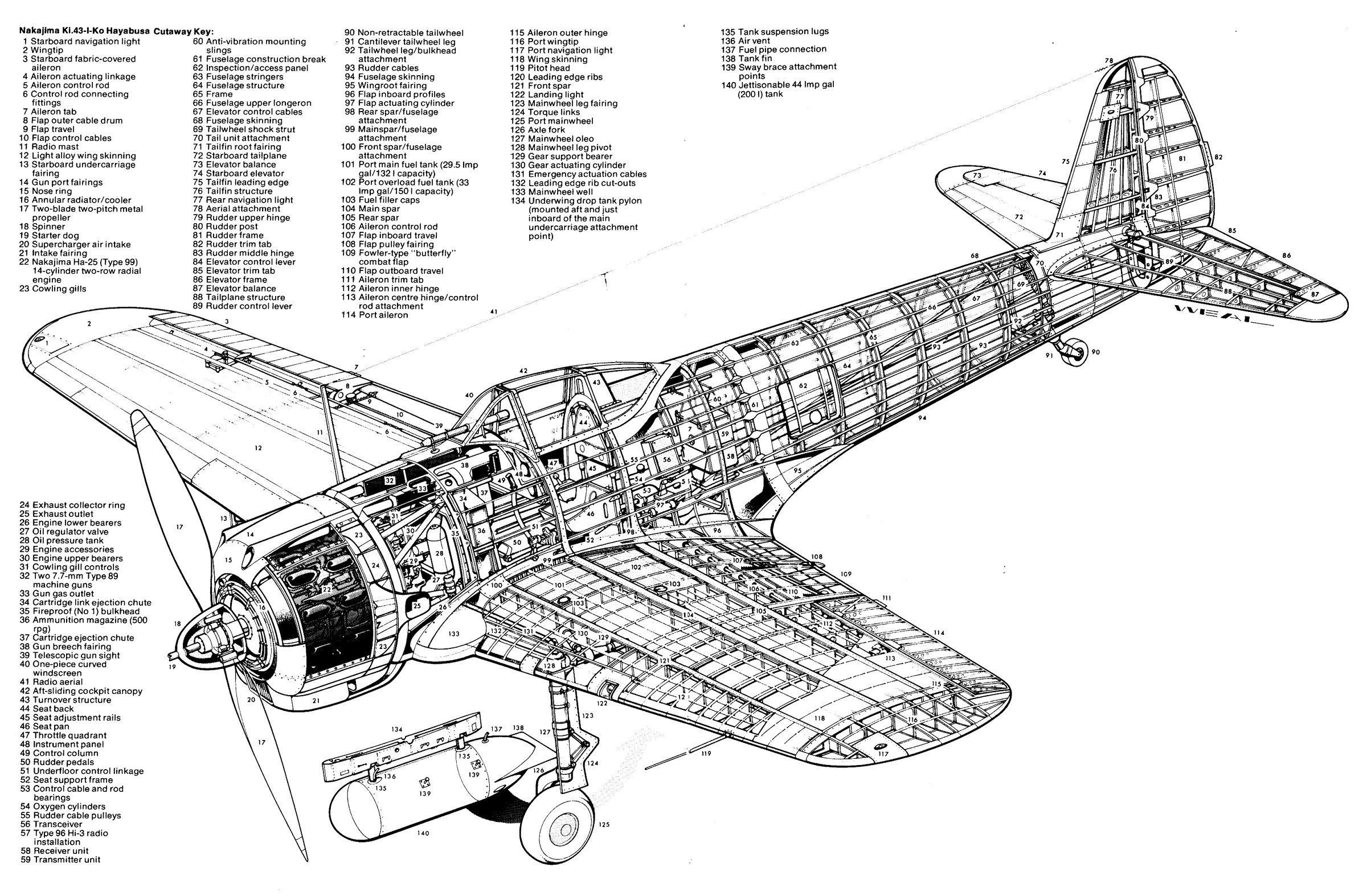 1 схема л. Накадзима ки 43 чертёж. Ki 43 чертеж. Ki-44 чертежи. Истребитель ки-44 чертежи.