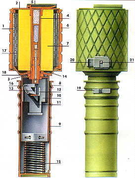 Граната ргд 33 чертеж