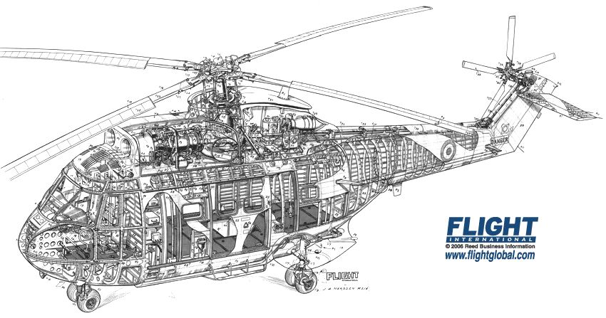 Military Helicopters Designs | Page 5