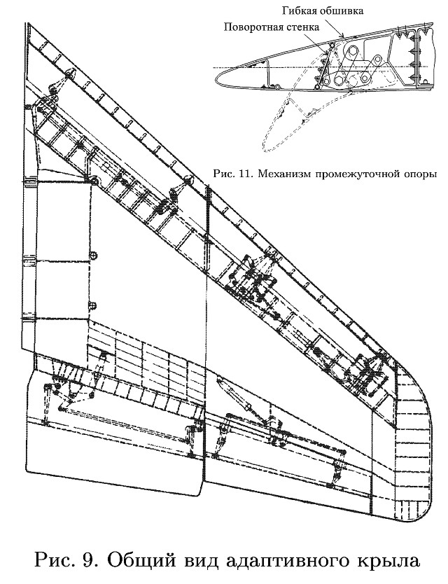 Крыло су 27 чертеж