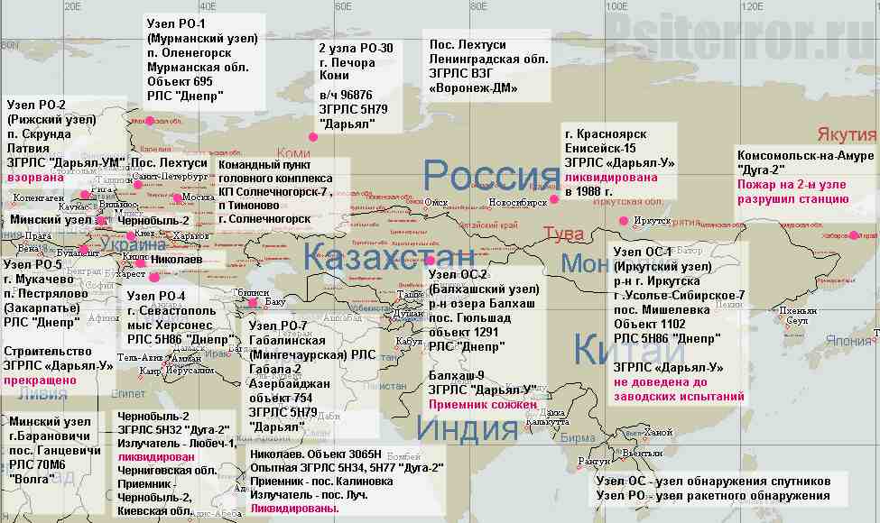 Карта рлс россии с городами и областями подробная