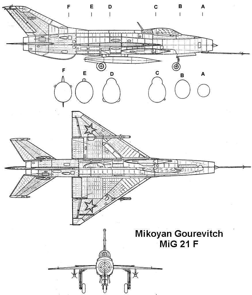 Миг 21 чертеж крыла