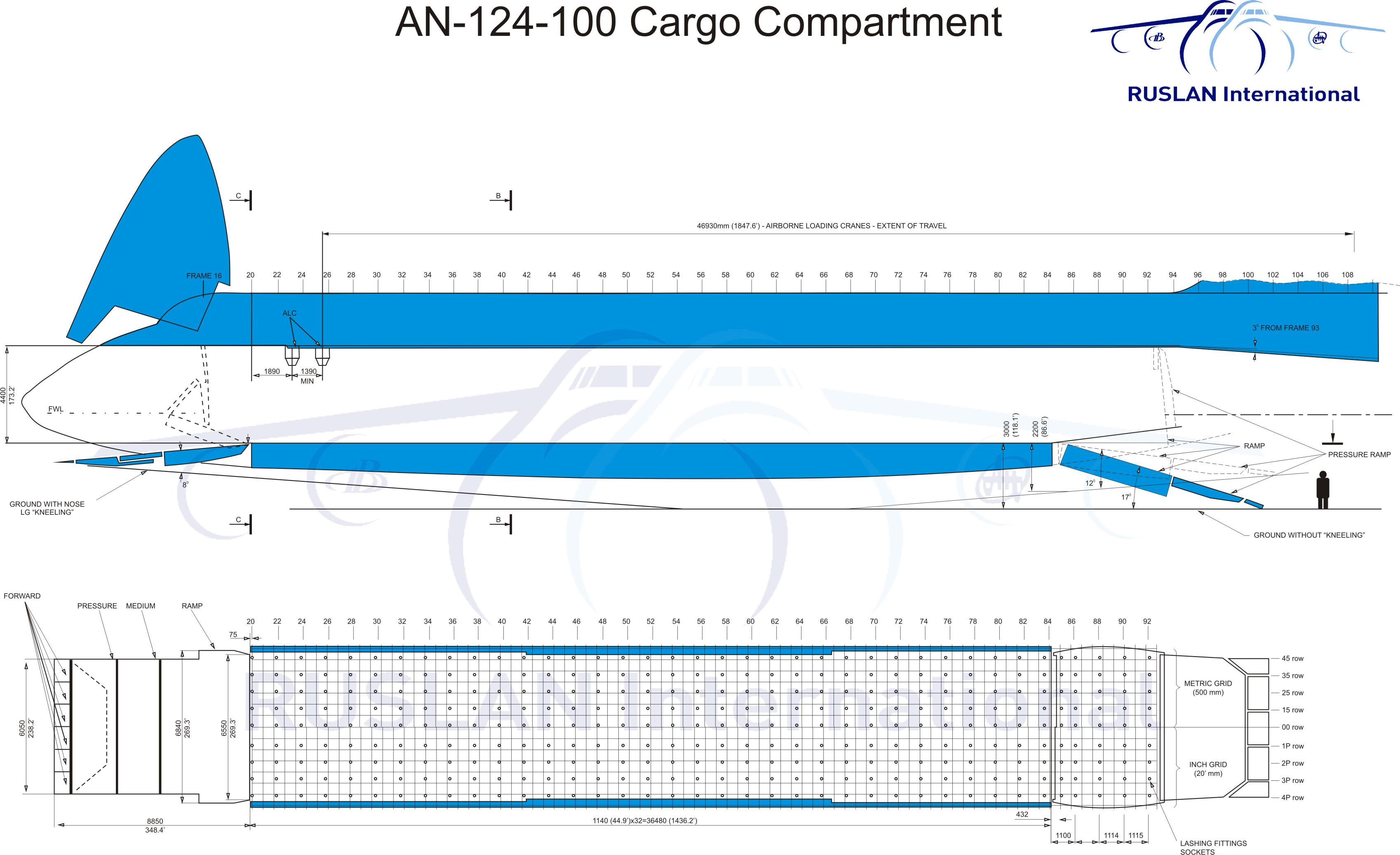 Габариты самолета. Габариты самолета АН 124 Руслан. АН 124 габариты грузового отсека. Габариты грузовой кабины АН-124. Схема грузовой кабины АН-124.