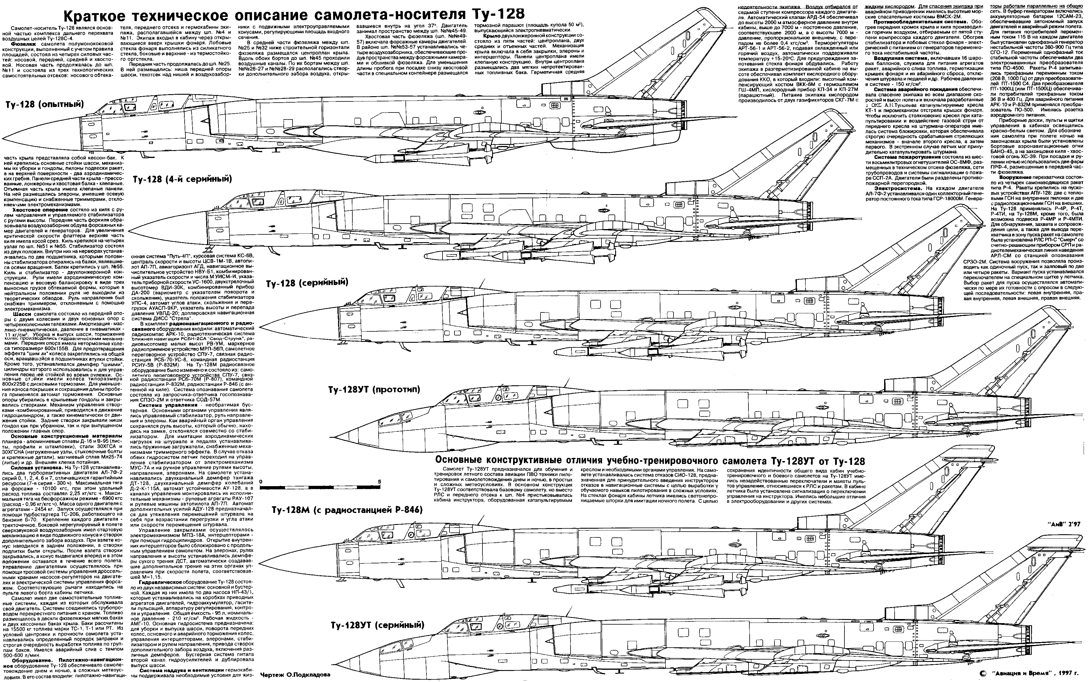 Самолет ту 128 чертежи