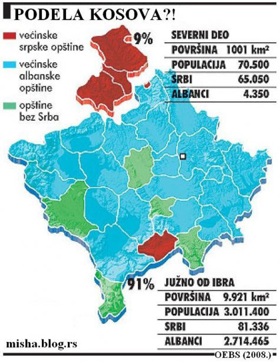 Этническая карта косова - 87 фото