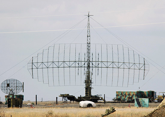 Радиотехнические войска. Радиотехнические войска Российской Федерации. День радиотехнических войск противовоздушной обороны. Оборона комплекс РТВ. РТВ ВКО.