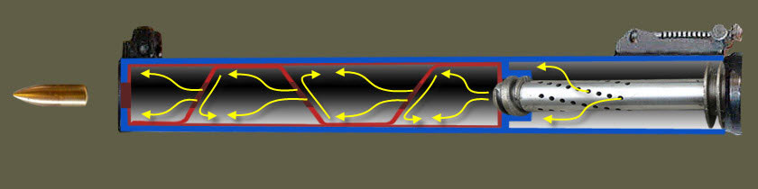 Как работает выстрел. Устройство глушителя ВСС Винторез. ВСС Винторез схема глушителя. Глушитель Винтореза чертеж. Винторез интегрированный глушитель.