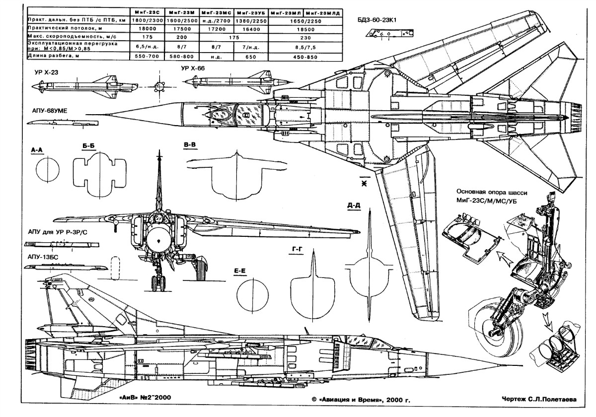 Шасси чертежи. Шасси миг 29 чертеж. Миг-23 шасси чертеж. Передняя стойка шасси миг 23 чертеж. Миг 23 шасси конструктор.
