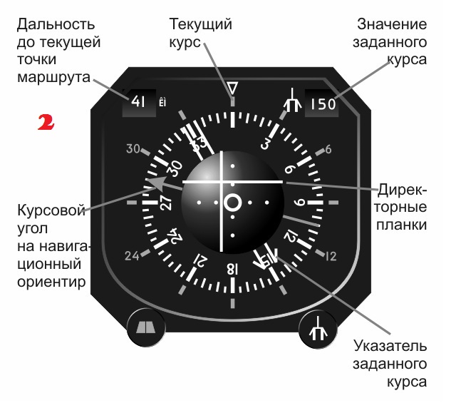 Схема прибора ф4320