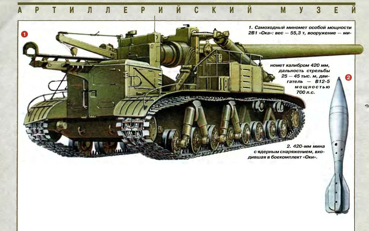 Чертеж особые мортиры