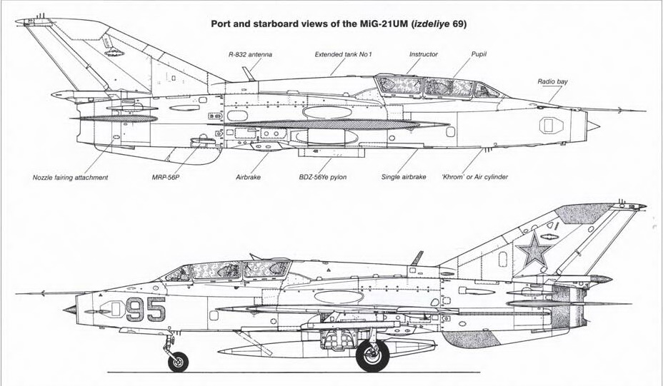 Миг 21 чертеж крыла