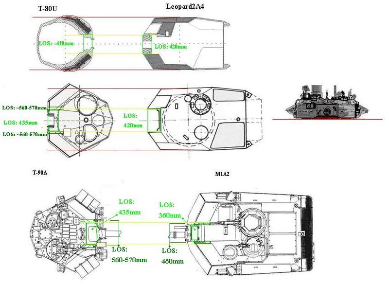 Толщина брони леопарда. Бронирование танка Leopard 2a4. Схема бронирования танка леопард 2. Схема бронирования Leopard 2a4. Леопард 2 схема бронирования.