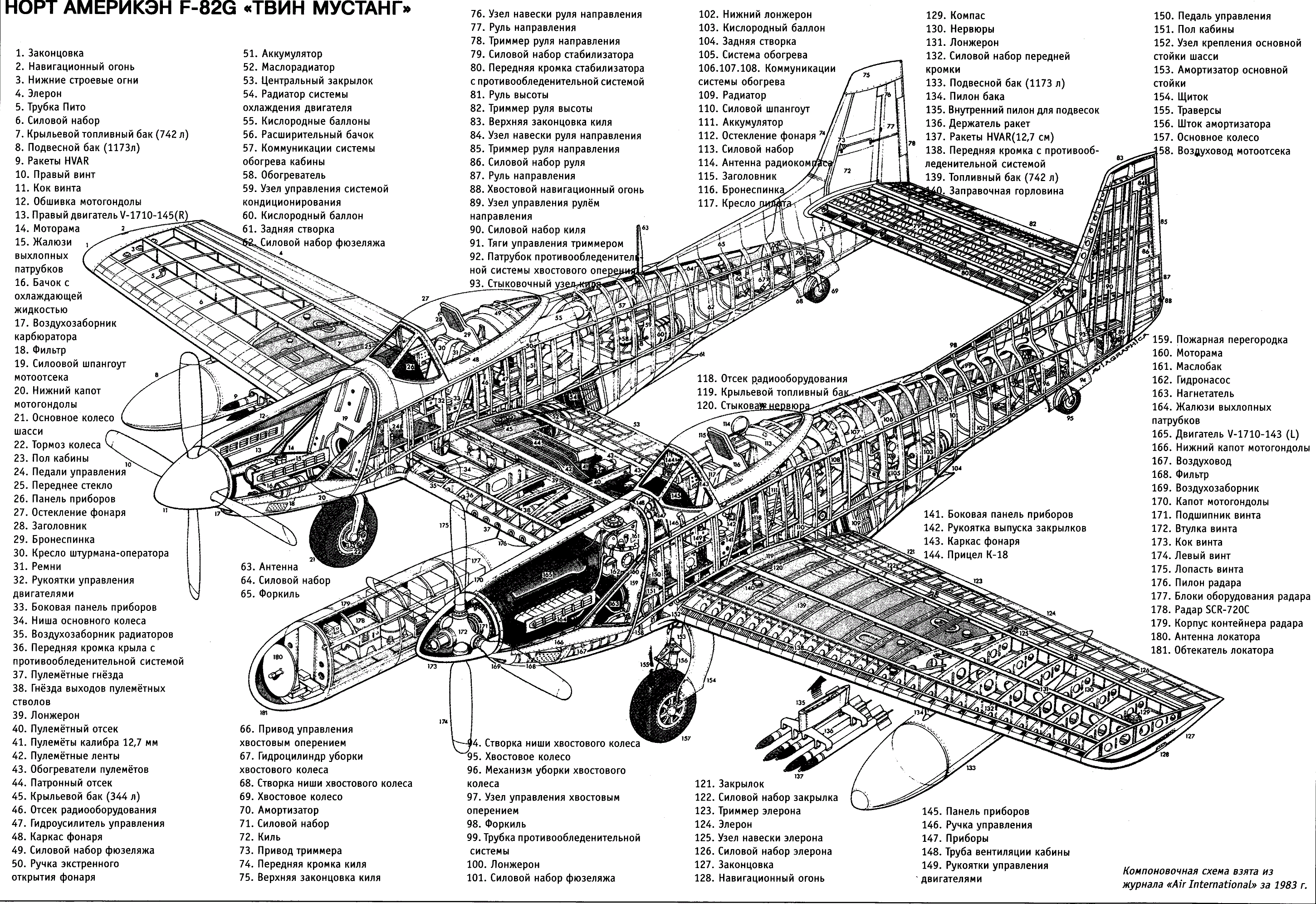 Компоновочная схема p-47. Су 2 самолет Компоновочная схема. Ил 114 Компоновочная схема. Силовой набор фюзеляжа.