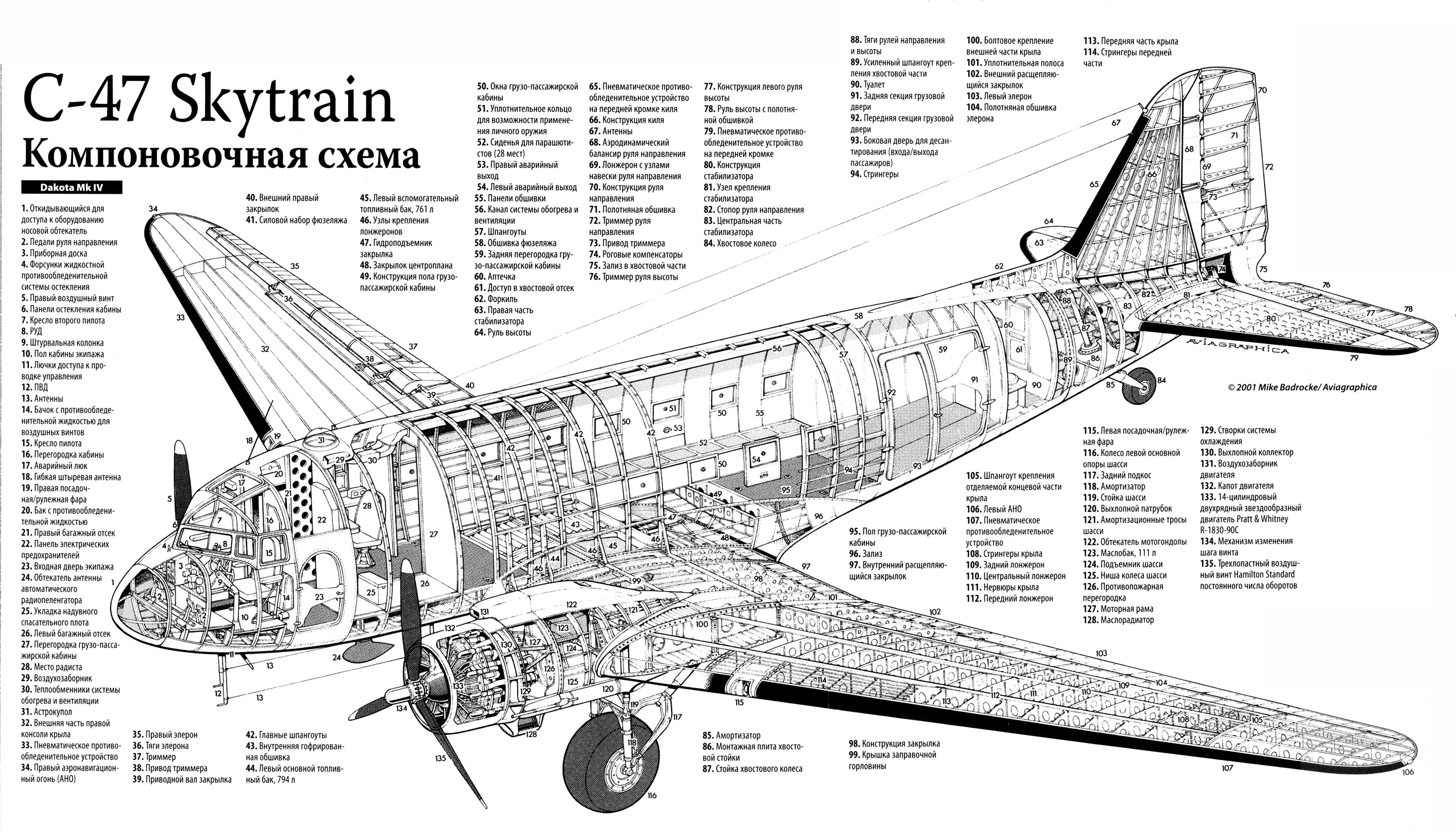 Ли 2 размеры. Самолёт Дуглас DC-3 чертежи. Douglas c-47 чертеж. DC-3 схема. DC-3 Компоновочная схема.