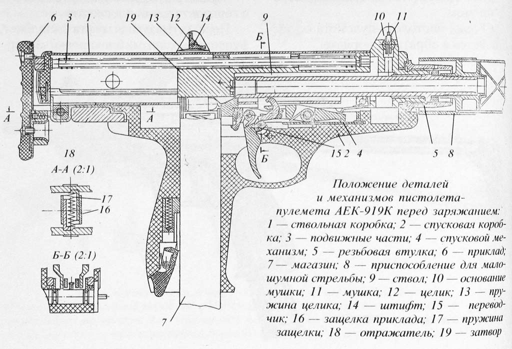 Положение детали. Пистолет-пулемёт ПП-27 Клин-2. ПП 27 пистолет пулемет. АЕК-919 кедр-2. Чертежи пистолета пулемета кедр.