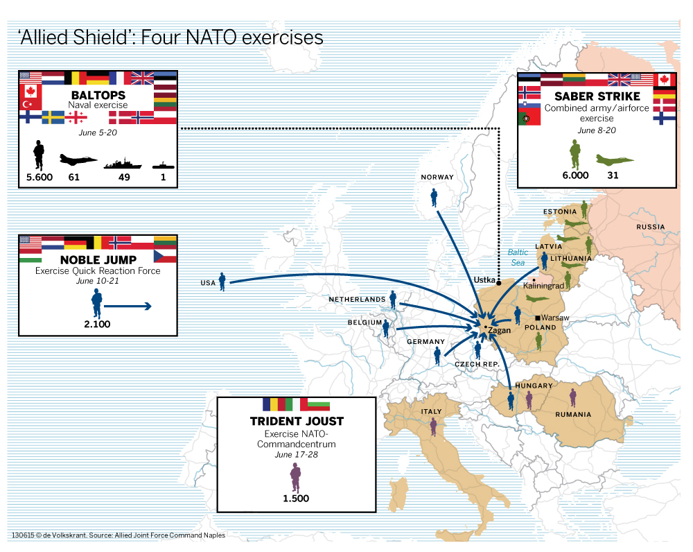 NATO juče, danas i sutra