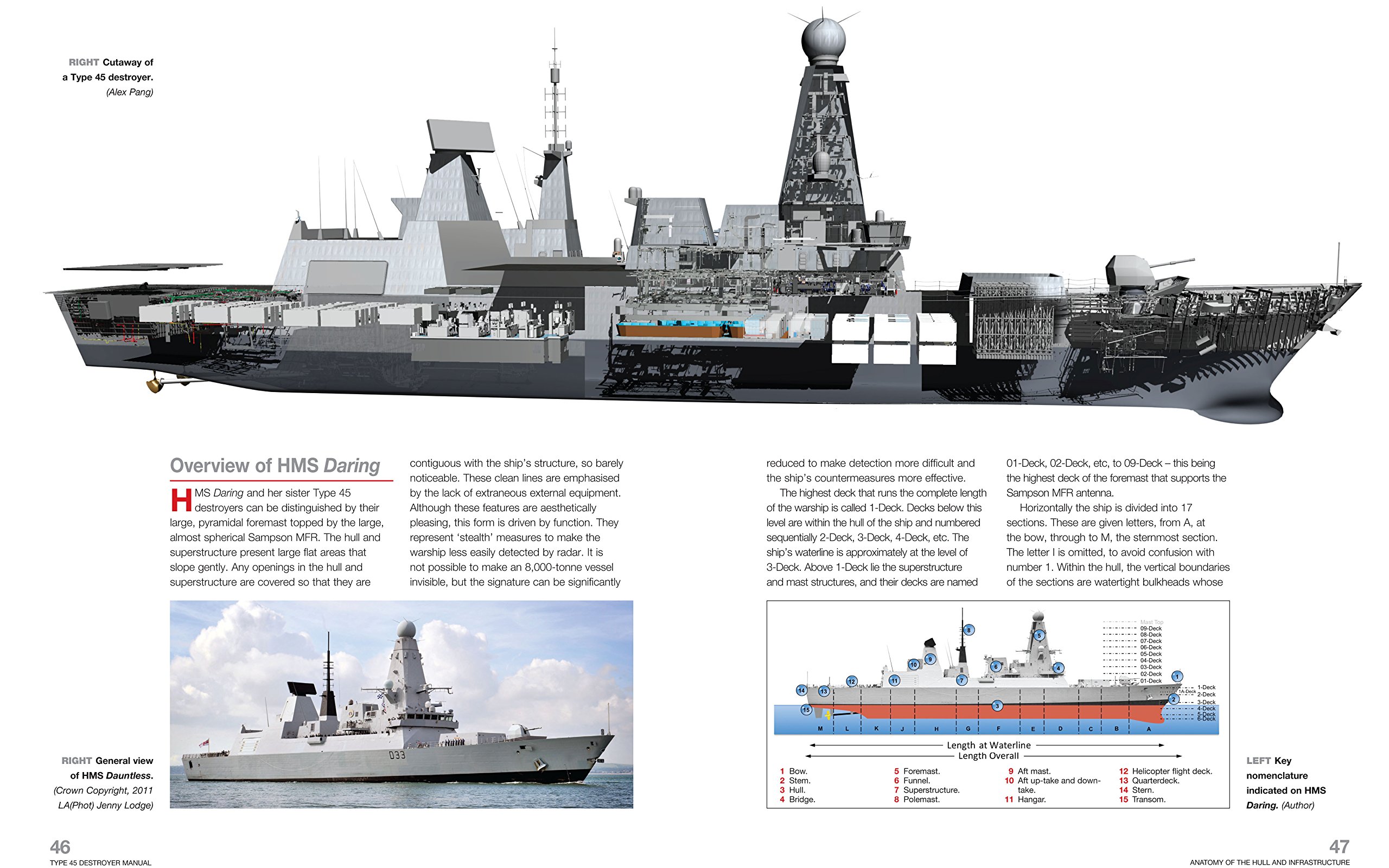 Destroyer перевод. Чертежи эсминца Тип 45 Дэринг. Daring class Destroyer Type 45 чертеж. Type 45 Destroyer схема. Type 055 Destroyer схема.