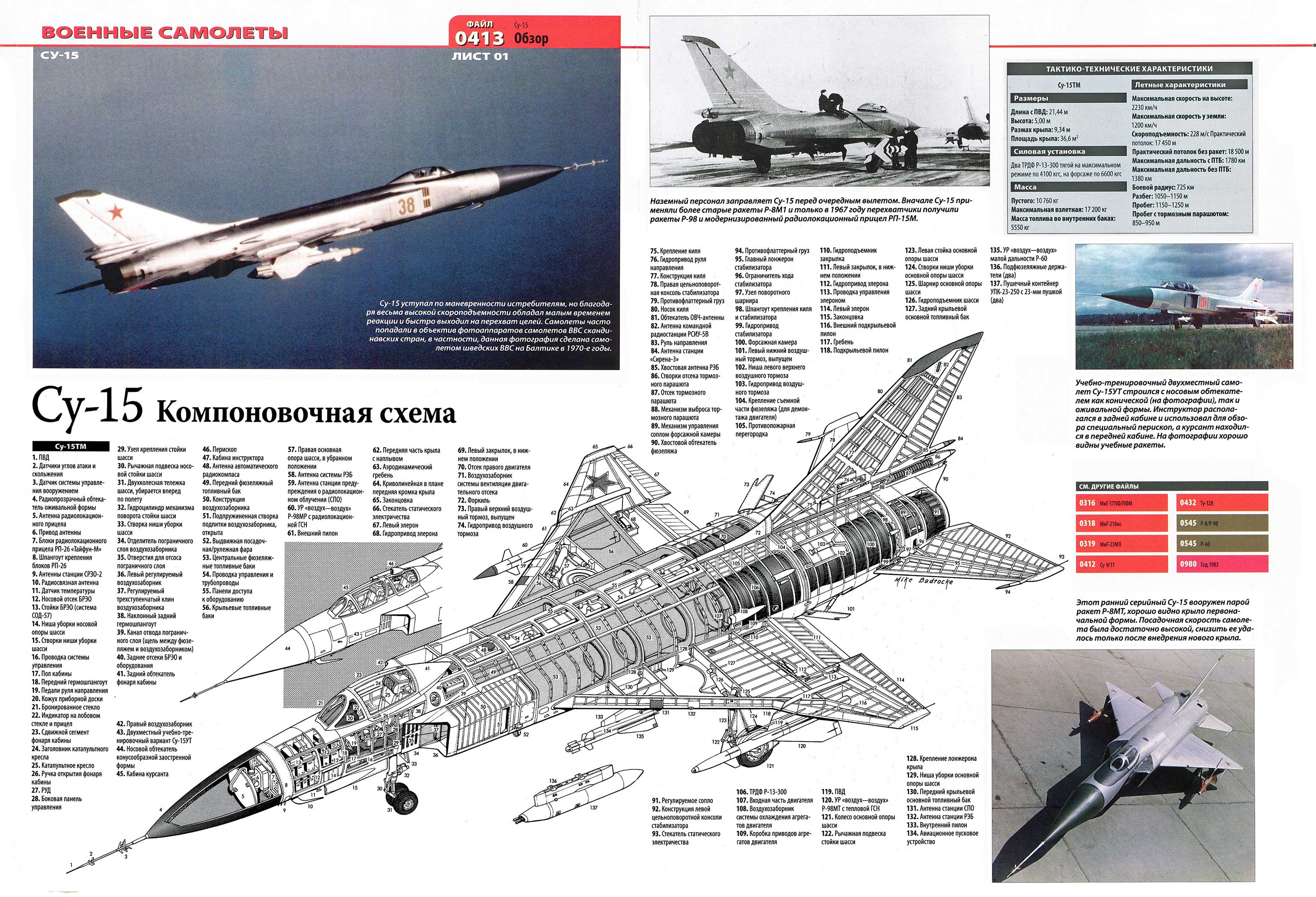 Су 15 компоновочная схема