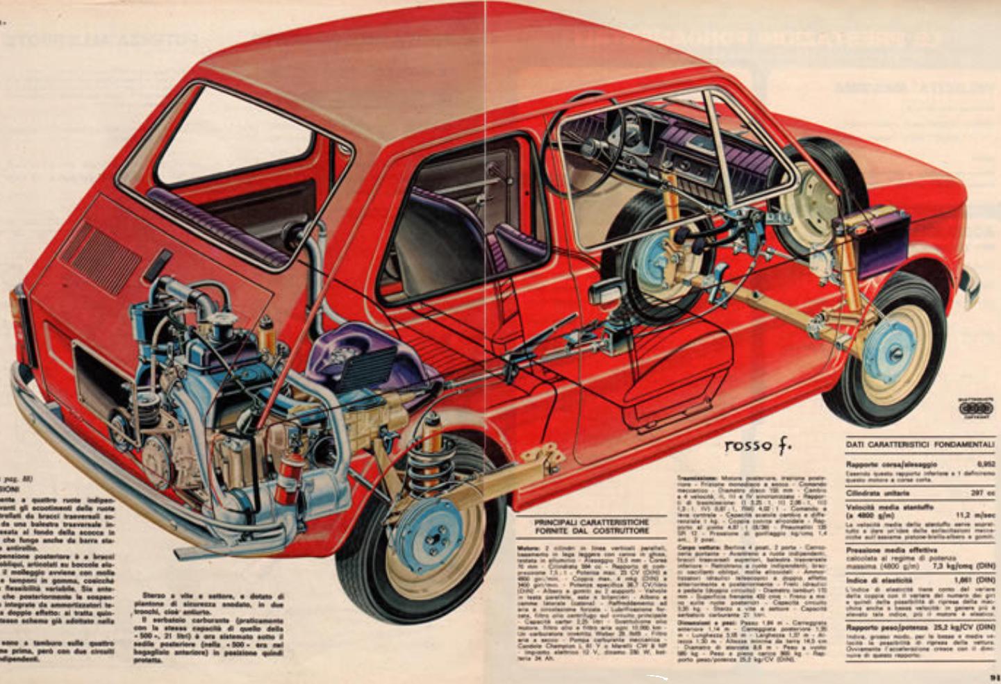 164157_173115758_Cutaway%20Fiat%20126.jp