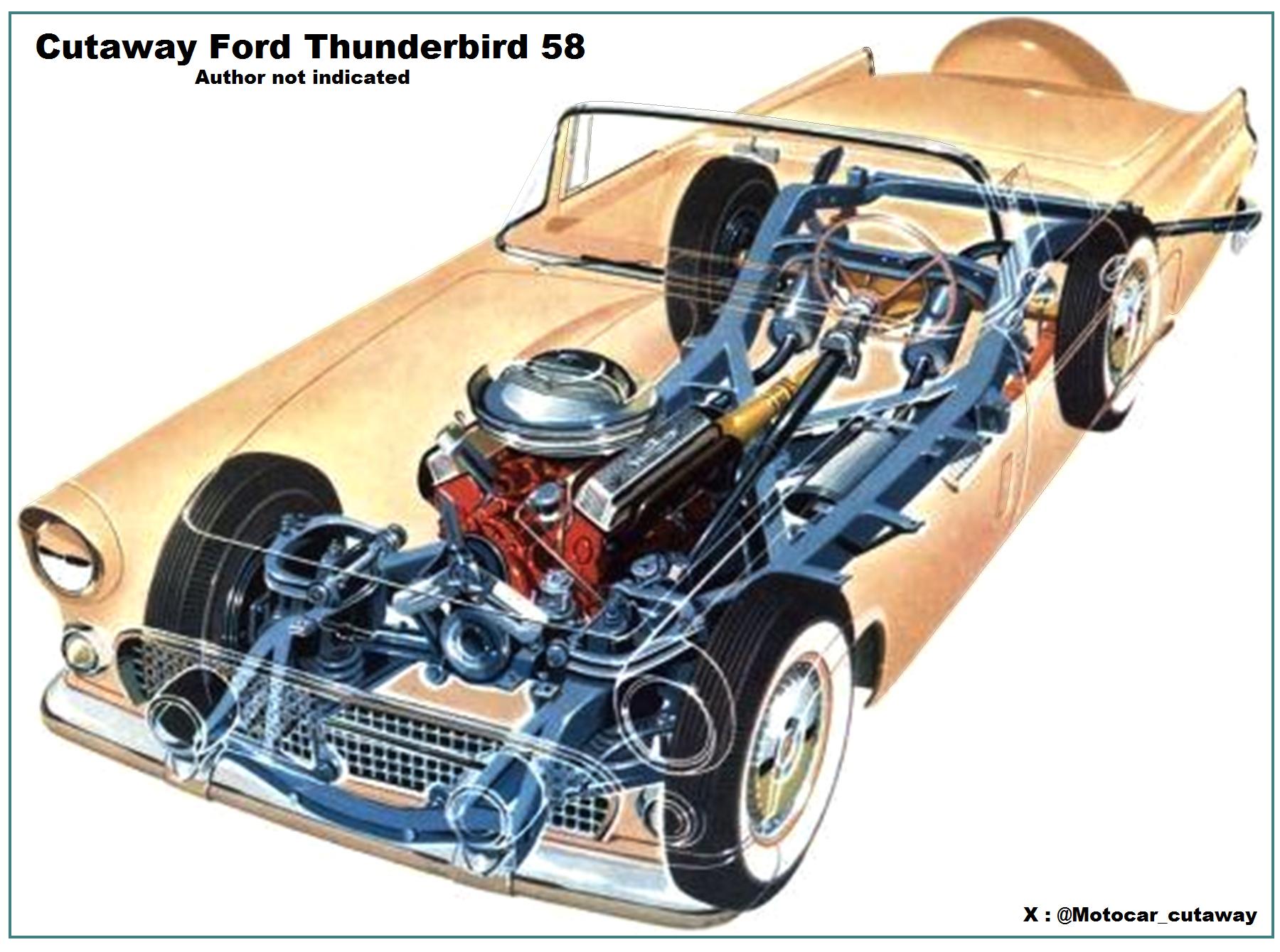 164157_78647710_Cutaway%20Thunderbird%20