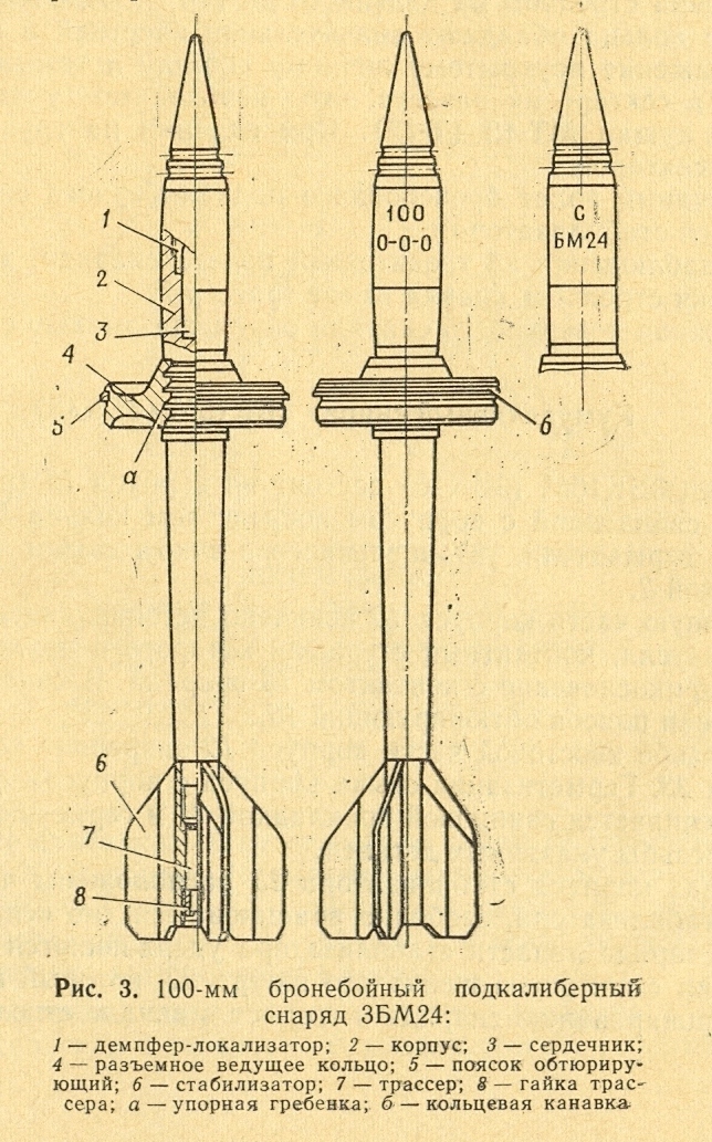 Особые зажигательные снаряды чертеж