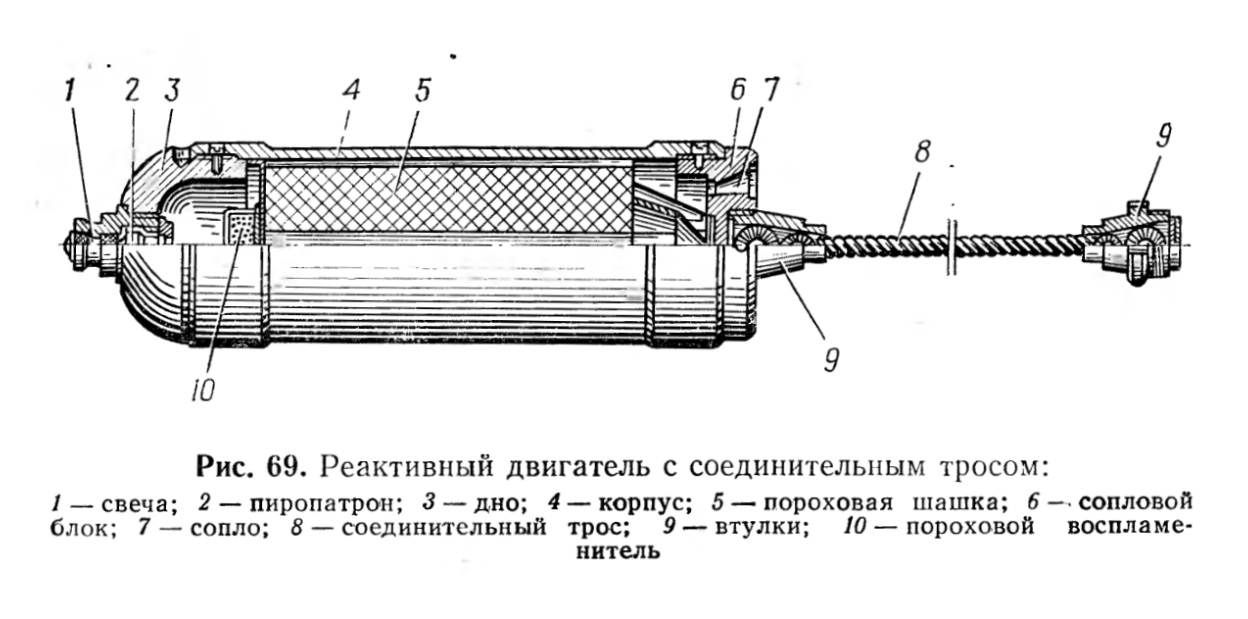 Заряд 150