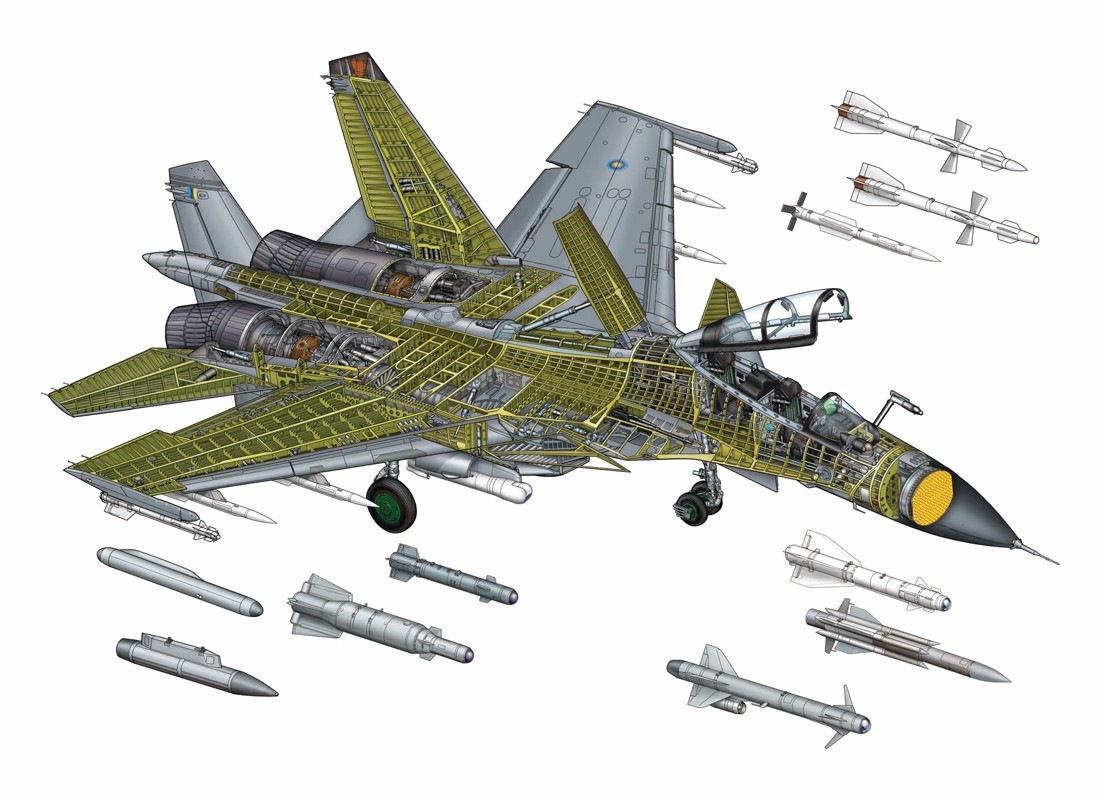 Компоновочная схема Су-30