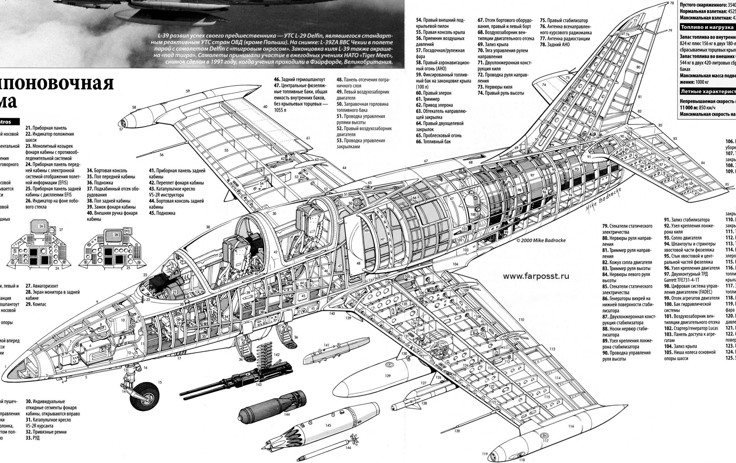 Схема л. Кабина л-39 схема. Самолет л 39 Альбатрос чертеж. Компоновочная схема l-39. Л-39 чертежи.