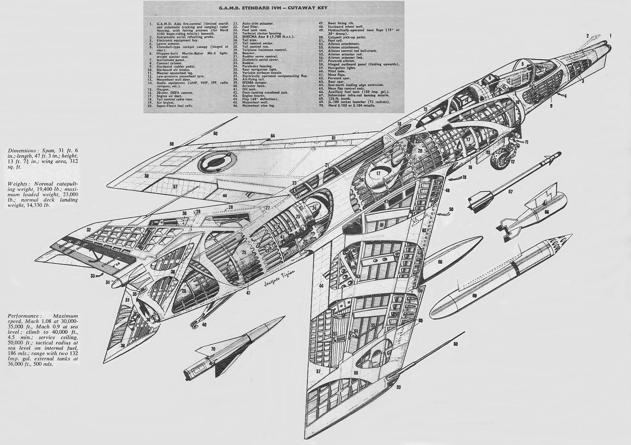 Супер чертежи. Super Etendard чертежи. Etendard IV чертёж. Dassault-Breguet super Étendard схема. Самолет супер Этандар чертежи.