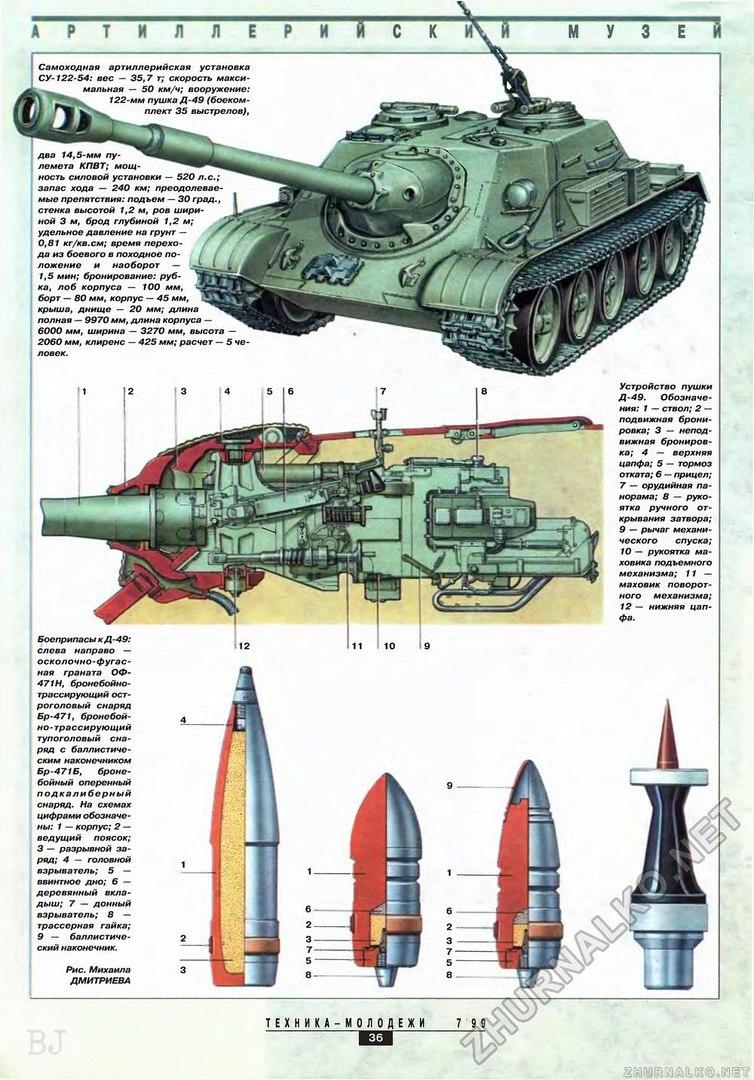 Су 122 чертеж