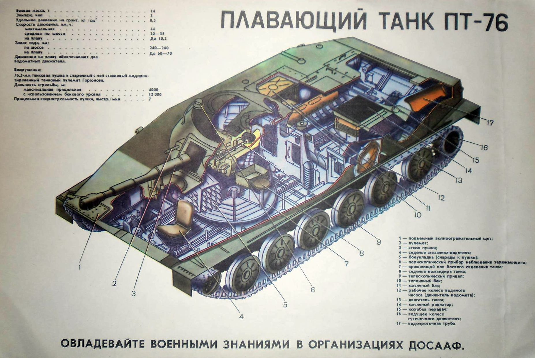 Пт 76б чертежи