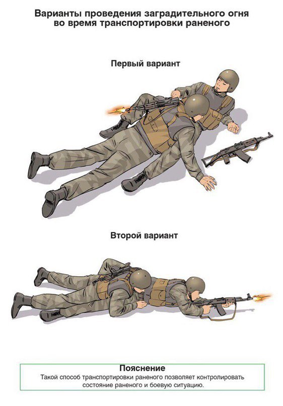 Раненых товарищей. Атлас первой помощи в условиях проведения антитеррористических. Как происходит транспортировка раненого. Транспортировка раненого стрелой. Карабин для транспортировки раненых.