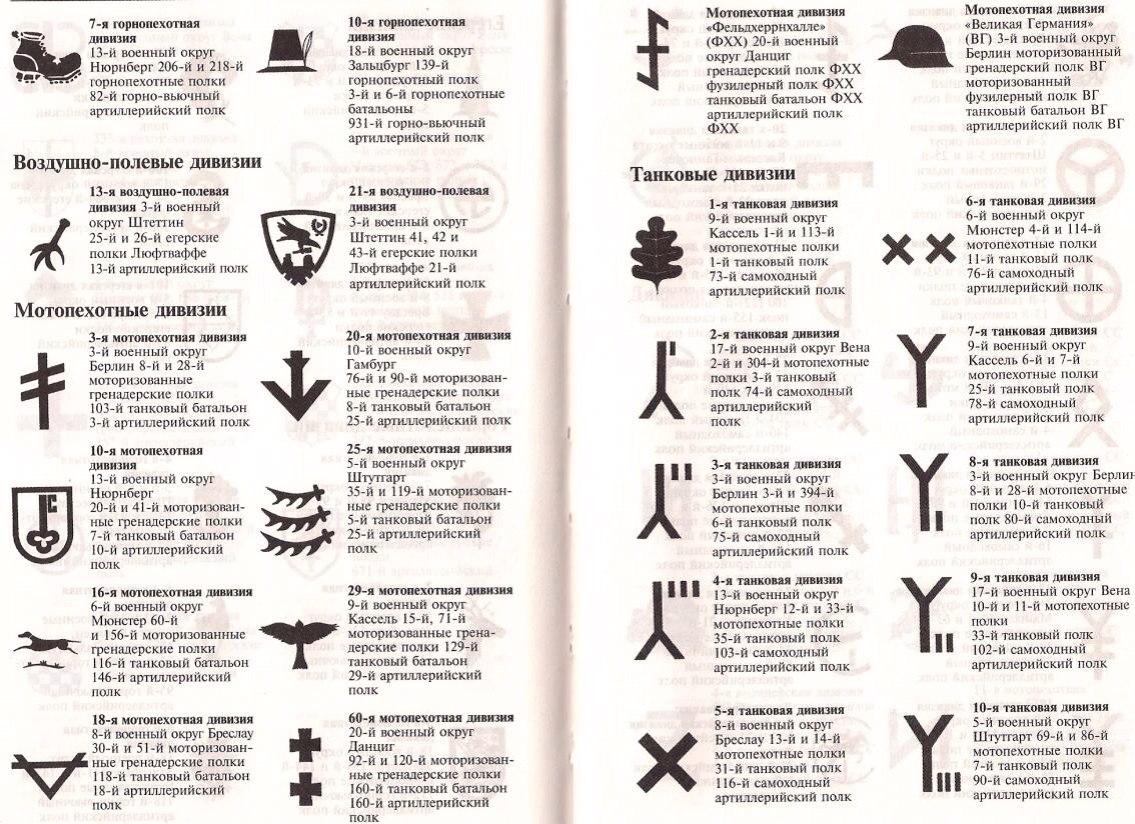 Немецкие названия войск. Тактические знаки танковых дивизий вермахта. Символика пехотных дивизий вермахта. Эмблемы пехотных дивизий вермахта. Тактические эмблемы танковых дивизий вермахта.