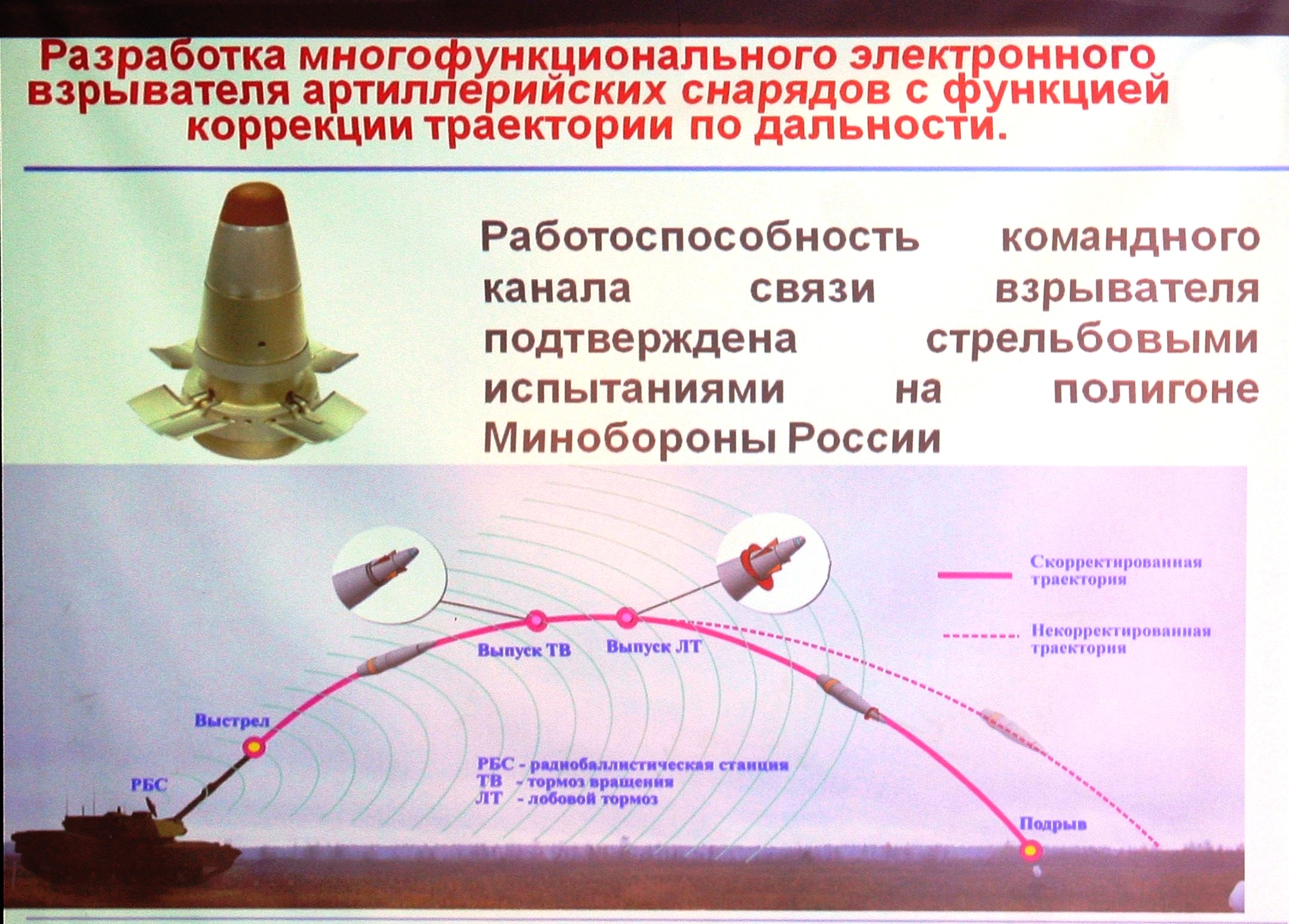 При артиллерийской стрельбе автоматическая система делает. Краснополь управляемый снаряд принцип. 155мм снаряд дальность стрельбы. Снаряд 155 мм радиус поражения. 155 Снаряд дальность.