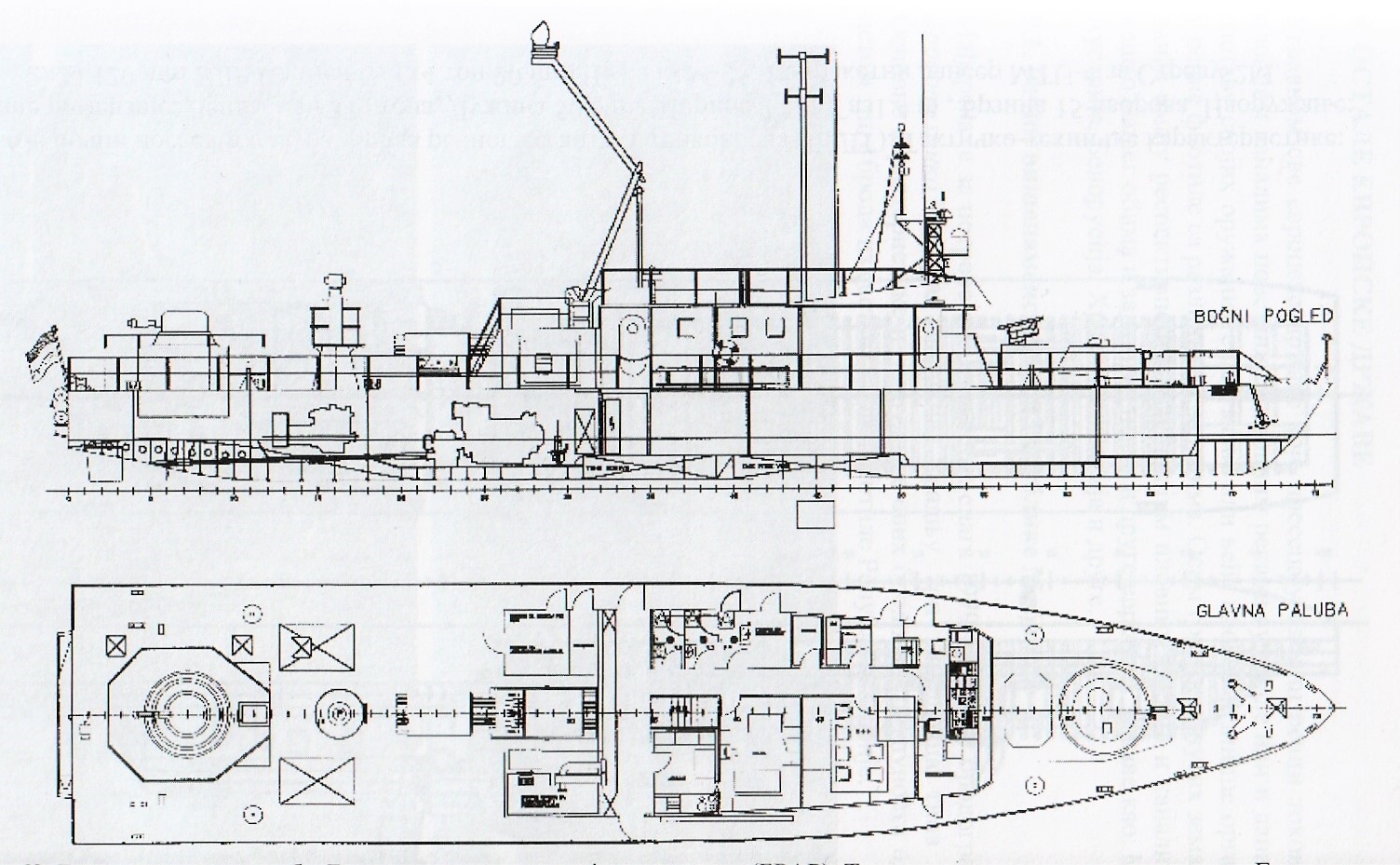 Yugoslavia - Inshore Fire Support Ship · Issue #2467 ...